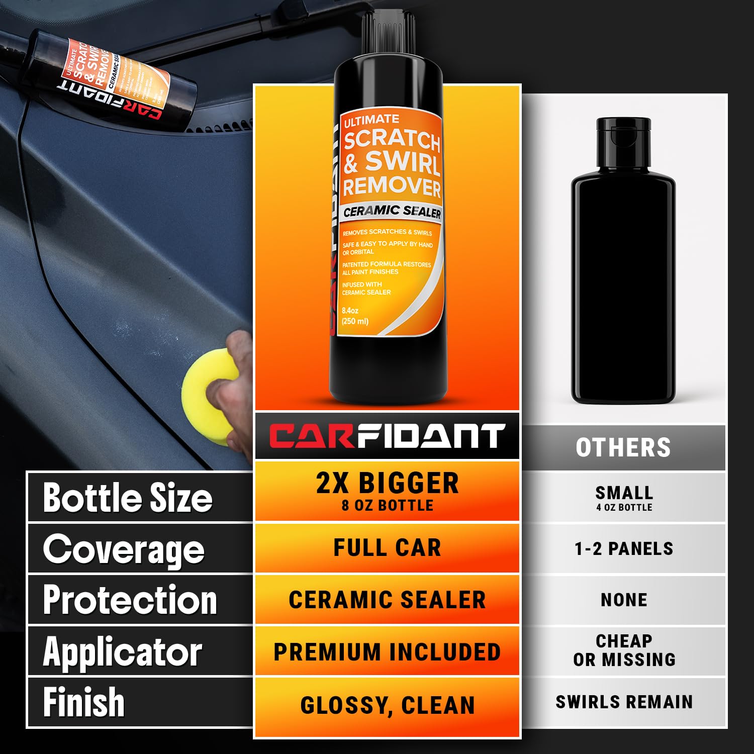 Scratch Repair & Swirl Remover Kit with Buffer Pad 8.4 fl oz
