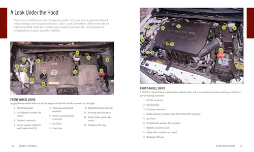 Auto Repair & Maintenance for Beginners Guide Book 288 Pages