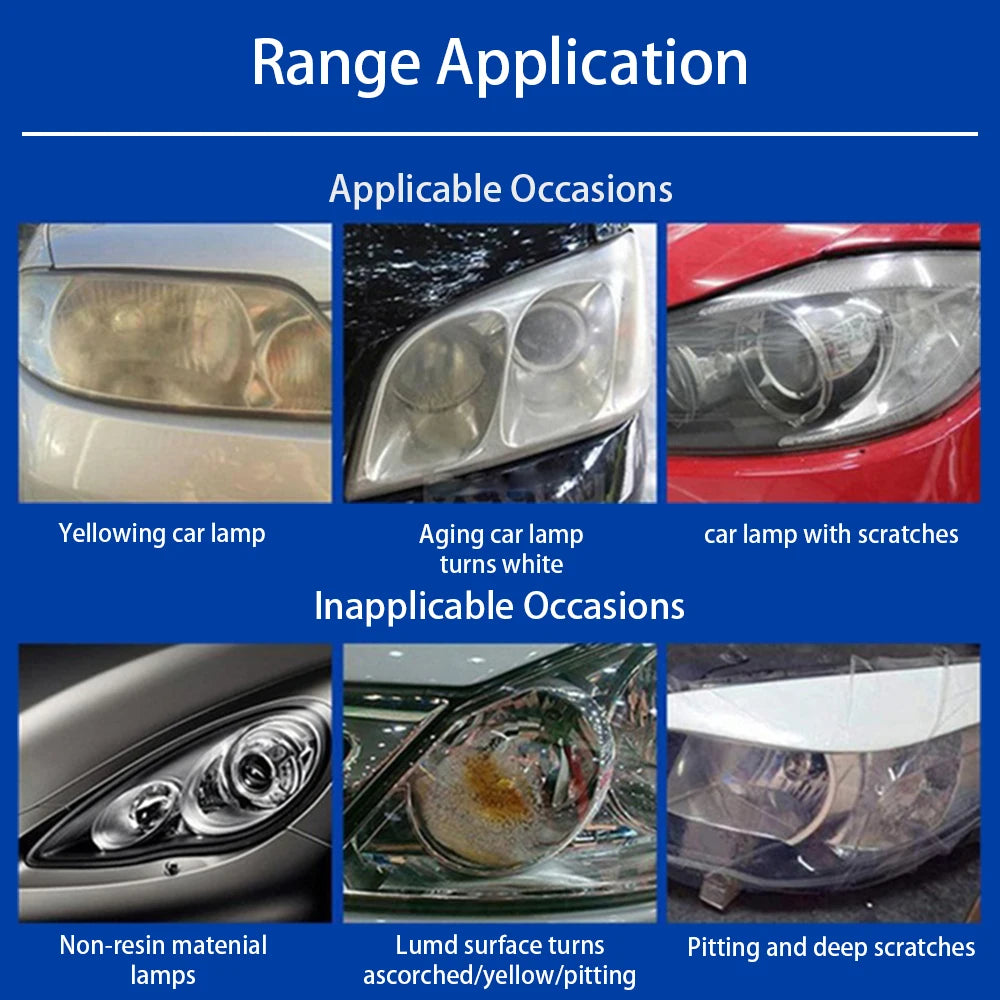 Headlight Restoration Kit