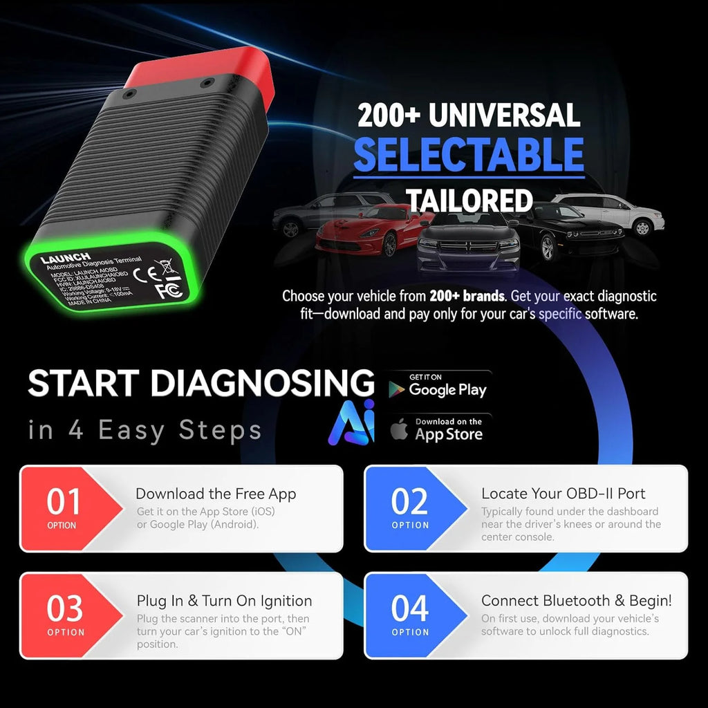 Lanzamiento del escáner Bluetooth OBD2 AIOBD – Herramienta de diagnóstico de sistema completo