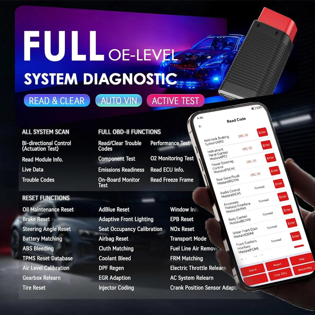 Lanzamiento del escáner Bluetooth OBD2 AIOBD – Herramienta de diagnóstico de sistema completo