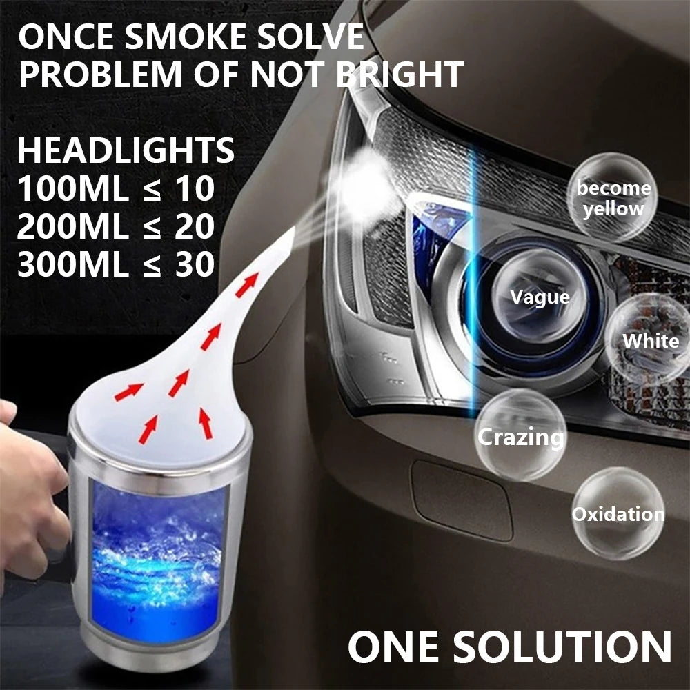 Headlight Restoration Kit